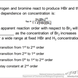 Chemical reaction systems unit test