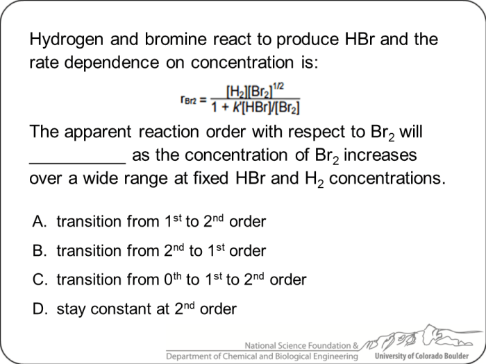 Chemical reaction systems unit test