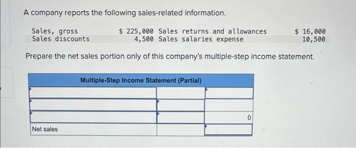 A company reports the following sales related information